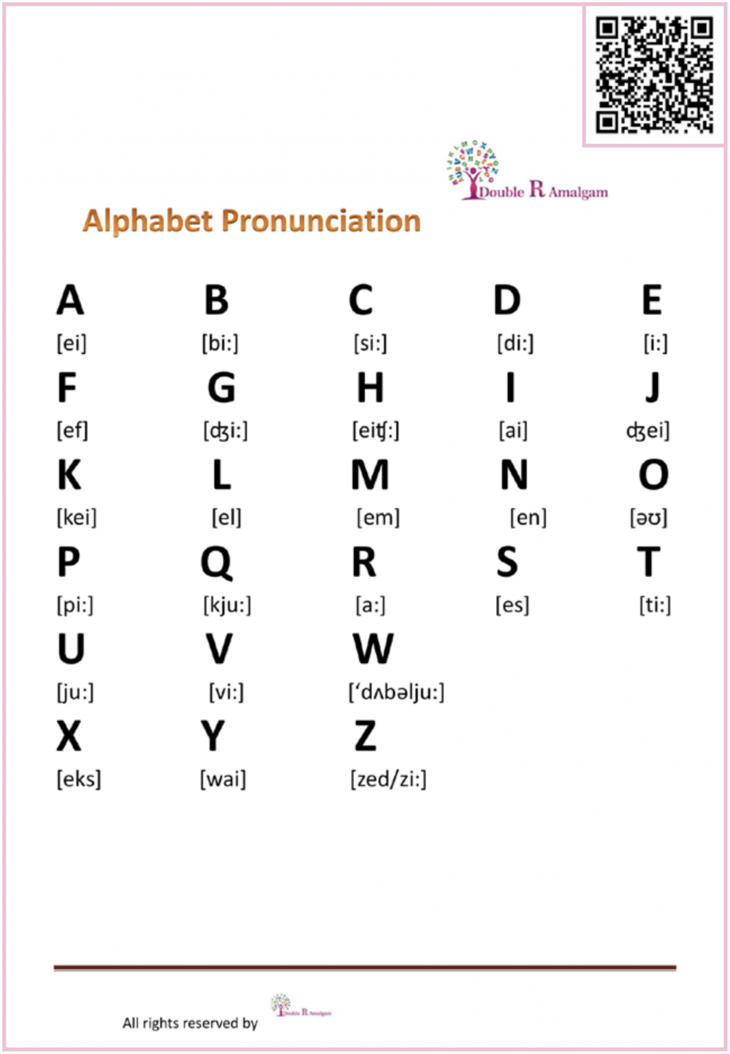 Schoolneeds_Alphabet-Pronunciation_Double-Ramalgam-1064x1536.png