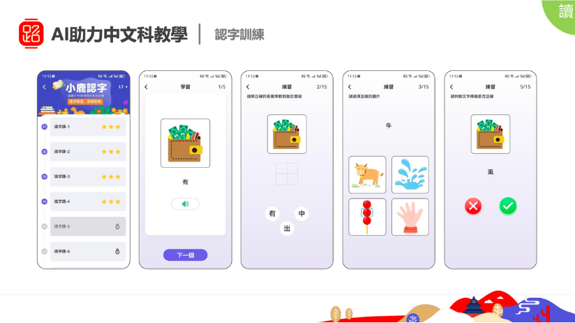 認字訓練可根據學生的階段進行 不同級別的漢字庫訓練。訓練過程遵照 教學邏輯，先讓學生學習字詞的音、形、 意，再針對所學字詞進行4種題型的訓 練（選擇題、判斷題、漢字填空、聽後 回答）。訓練之後，練習字詞發音，朗 讀字詞並錄音（僅普通話）。最後，生 成綜合評分及每個字詞的理解評分和發 音評分。