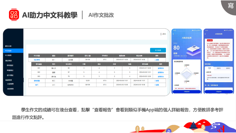 全港普通話朗誦比賽-普通話語音評測-中文路-8.png